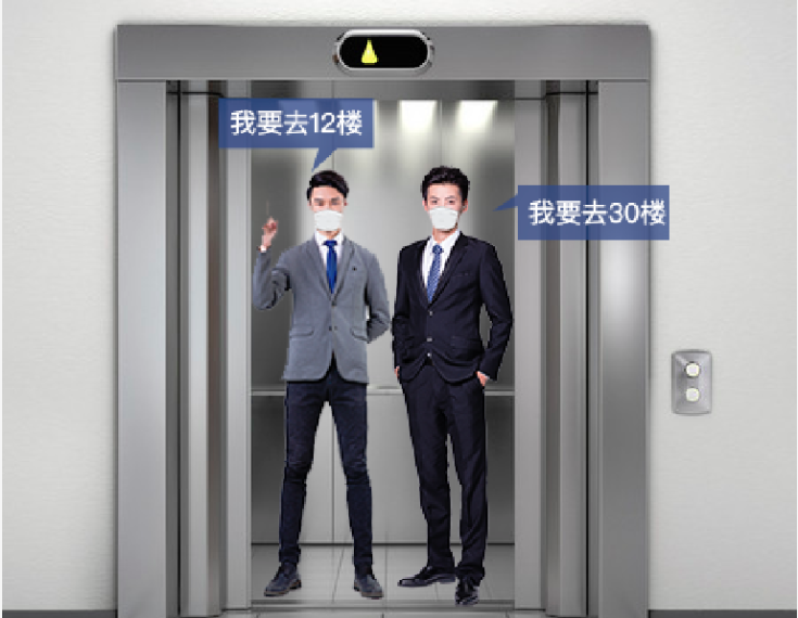 語音呼梯，旺龍智能語音呼梯介紹